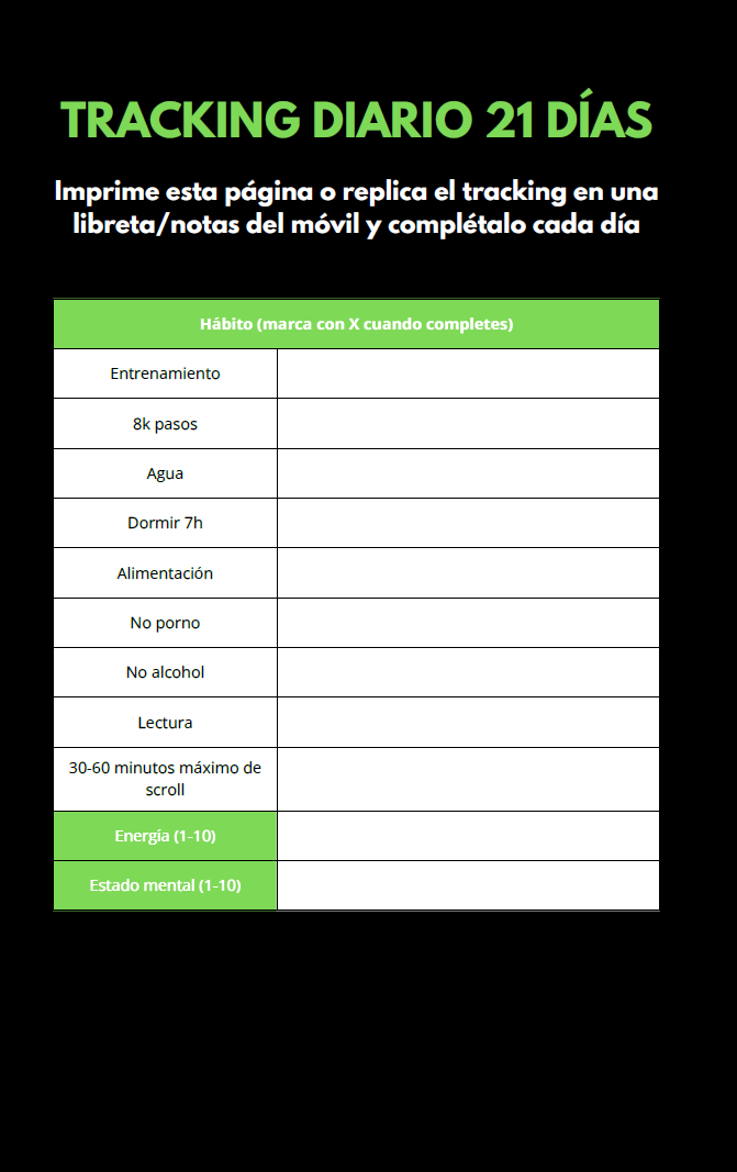 Tracking diario RESET 21